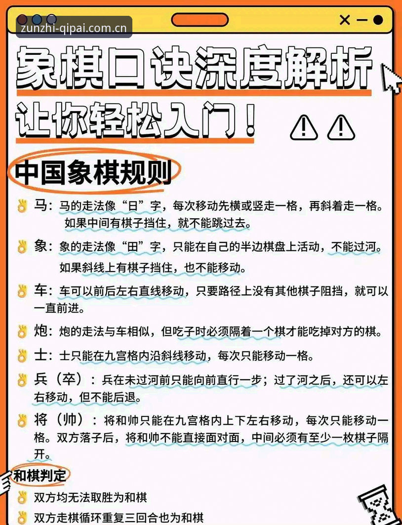 至尊棋牌ZZQP棋牌游戏使用指南——从入门到精通的操作教程